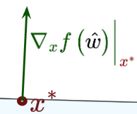 One active constraint: Can slide along the edge